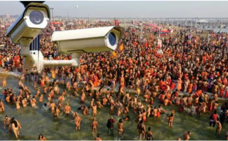 महाकुम्भ में क्राउड मैनेजमेंट के लिए वरदान साबित हो रहा आईसीसीसी