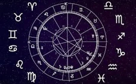 आज का राशिफल का क्या  कहता है आपके बारे में !