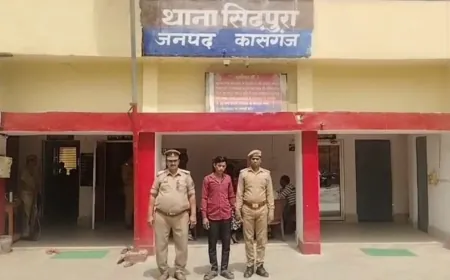 पुलिस ने गैंगस्टर एक्ट में वांछित दो अभियुतों को भेजा जेल