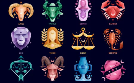 आज का राशिफल: जानिए सभी 12 राशियों के लिए कैसा रहेगा आज का दिन