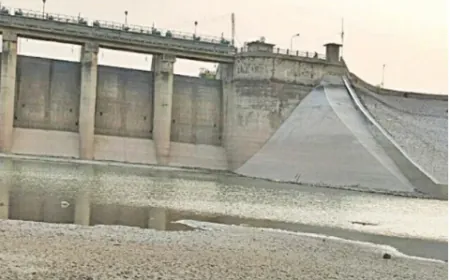 खानपुर डैम में जलसंकट गहराया: इस्लामाबाद-रावलपिंडी में सिर्फ 35 दिन का पानी शेष