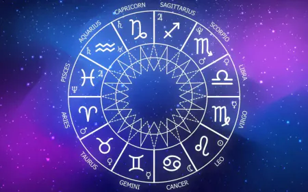 आज का राशिफल 13 जून 2025 – जानें राशिनुसार कैसा रहेगा आपका दिन