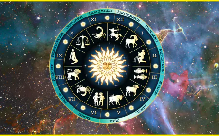 आज का राशिफल: जानिए क्या कहती हैं आपकी राशि 16 जून 2025 को!