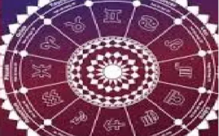 Aaj Ka Rashifal: मेष राशि से लेकर मीन का 16 जुलाई का दिन कैसा रहेगा, जाने  आज का राशिफल