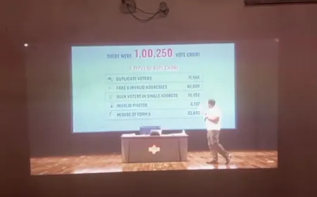 रायबरेली में कांग्रेस का वोट चोरी के खिलाफ जन-जागरण अभियान, भाजपा सरकार पर सीधा वार