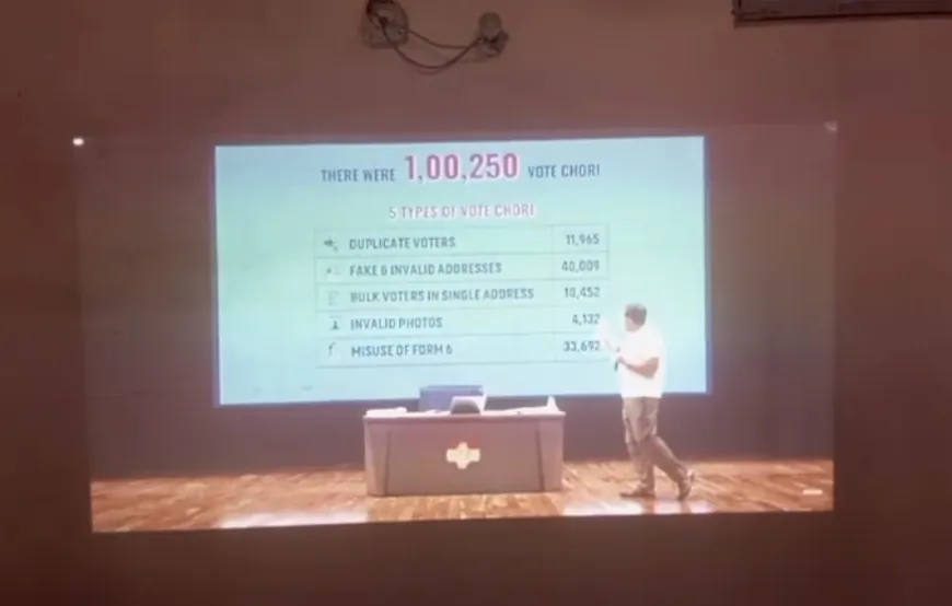 रायबरेली में कांग्रेस का वोट चोरी के खिलाफ जन-जागरण अभियान, भाजपा सरकार पर सीधा वार