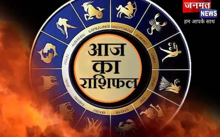 Aaj ka Rashifal 6 September 2025: जानें कैसा रहेगा आपका दिन