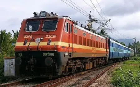 बिहार चुनाव से पहले रेलवे के किया  राजधानी पटना और दिल्ली हावड़ा मुख्य रेल मार्ग के बीच एक नई कनेटिविटी पर काम शुरु