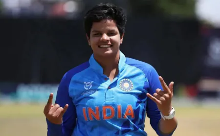 शेफाली वर्मा को मिलेगा डेढ़ करोड़ कैश अवॉर्ड, हरियाणा महिला आयोग ने बनाया ब्रांड एंबेसडर