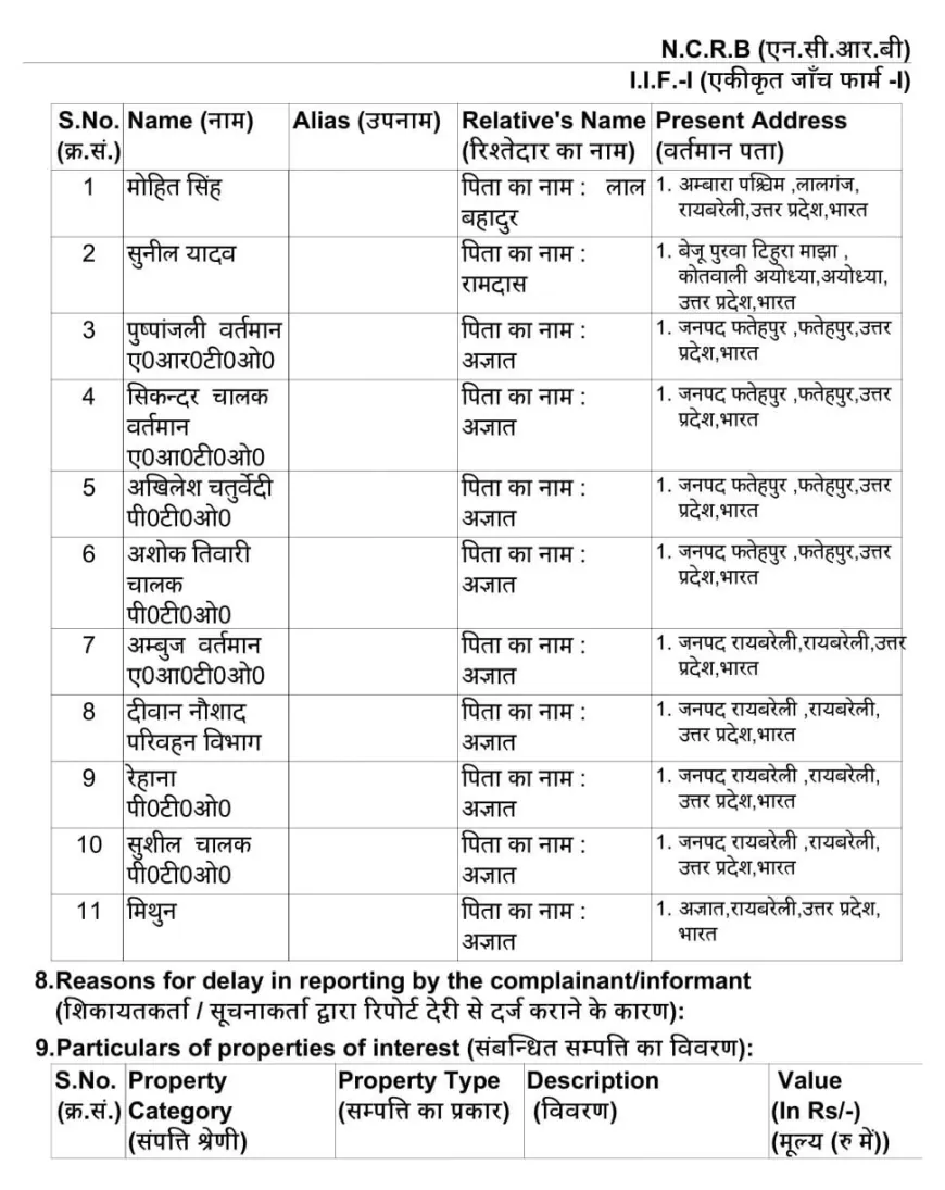  एआरटीओ–खनन अफसरों की मिलीभगत से  चल रहे वसूली रैकेट पर हुई कार्यवाही  