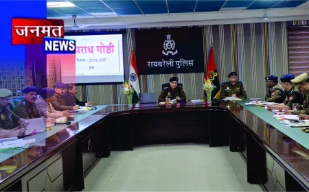 रायबरेली में अपराध पर सख्ती, एसपी डॉ. यशवीर सिंह का अल्टीमेटम—लापरवाही बर्दाश्त नहीं