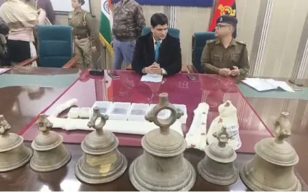 रायबरेली में मंदिरों से घंटे चोरी करने वाला अंतरजनपदीय गिरोह मुठभेड़ में गिरफ्तार