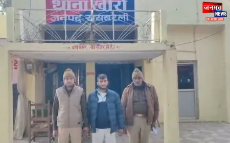 रायबरेली पुलिस की बड़ी कामयाबी, गैंगस्टर एक्ट का वांछित आरोपी गिरफ्तार