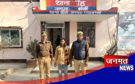 रायबरेली: अपराधियों के खिलाफ अभियान लगातार जारी, हत्या के मामले में वांछित आरोपी गिरफ्तार