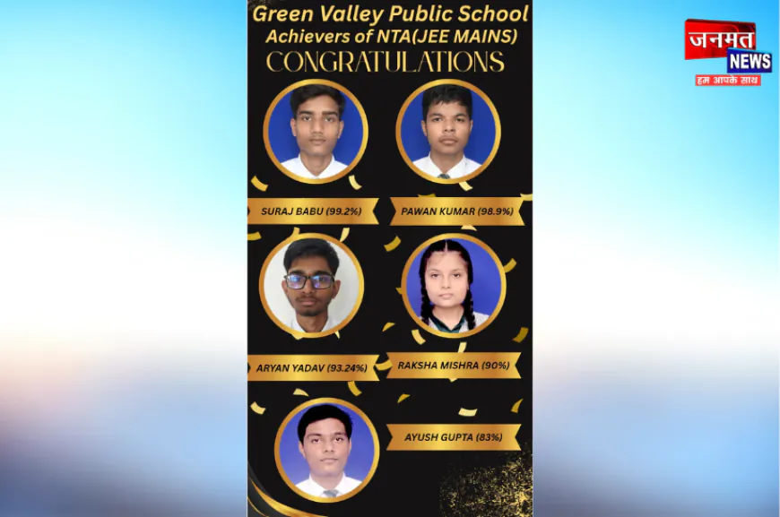 औरैया: ग्रीन वैली पब्लिक स्कूल के विधार्थियों को मिली जेईई मेंस में सफलता, प्रबंधक ने दी बधाई
