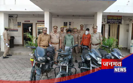बहराइच पुलिस चोरी की 7 घटनाओं का किया खुलासा, दो शातिर गिरफ्तार; चार मोटरसाइकिल व नकदी बरामद