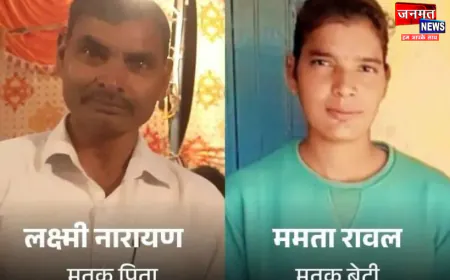 बुलंदशहर: एक ही घर से निकली दो अर्थी, पिता के मौत की खबर से सदमे में आई बेटी की भी गई जान