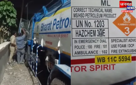 चन्दौली में डीजल चोरी की घटना का पर्दाफाश, टैंकर चालक ही निकला मास्टरमाइंड; साथी संग गिरफ्तार