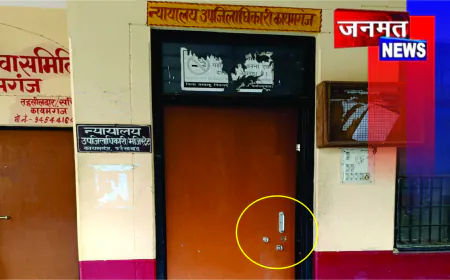 एसडीएम कोर्ट में वकीलों का हंगामा, दरवाजे की कुंडी तोड़ी; हड़ताल पर बैठे अधिवक्ता