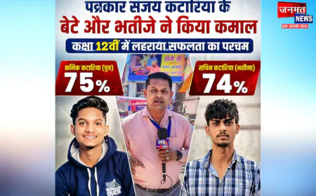 मुजफ्फरनगर: पत्रकार संजय कटारिया के बेटे और भतीजे ने 12वीं की परीक्षा में किया शानदार प्रदर्शन