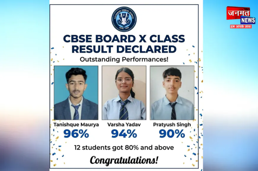 शत प्रतिशत रहा अयोध्या के फैज़ाबाद पब्लिक स्कूल का दसवीं का परीक्षाफल, प्रबंधक व प्रधानाचार्य ने दी बधाई