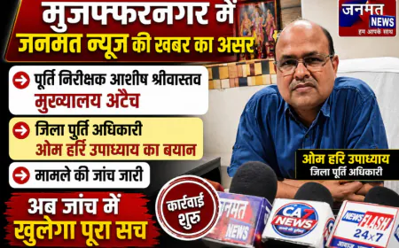 मुजफ्फरनगर: जनमत न्यूज की खबर का बड़ा असर, पूर्ति निरीक्षक आशीष श्रीवास्तव मुख्यालय से अटैच