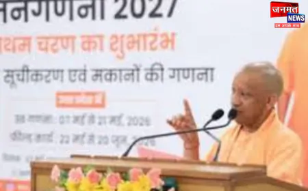 मुख्यमंत्री योगी आदित्यनाथ ने किया जनगणना-2027 के प्रथम चरण का शुभारंभ