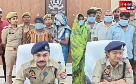 मिर्जापुर: यू ट्यूबर अपहरण कांड का खुलासा, पूरा मामला निकला फर्जी; 6 आरोपी गिरफ्तार