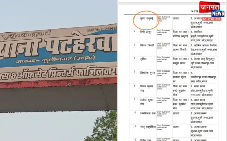 कुशीनगर: आरोपी का नाम थाने के बोर्ड पर सबसे ऊपर लिखने से विवाद, पुलिस की कार्यप्रणाली पर सवाल