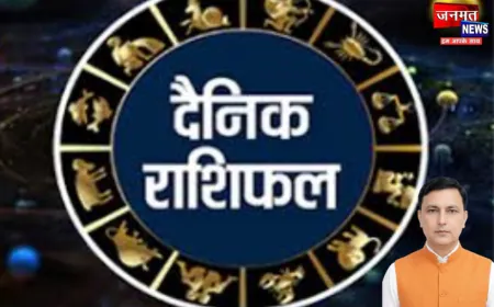 Aaj Ka Rashifal 20 June 2026: खुशखबरी से शुरू होगा इन 5 राशियों का दिन, नौकरी-परीक्षा में मिलेंगे अच्छे परिणाम
