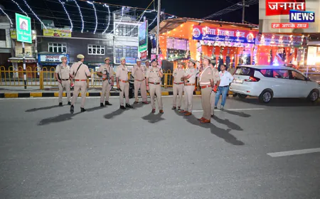 सहारनपुर SSP अभिनंदन सिंह ने कांवड़ मार्ग का किया स्थलीय निरीक्षण, सुरक्षा व्यवस्थाओं का लिया जायज़ा