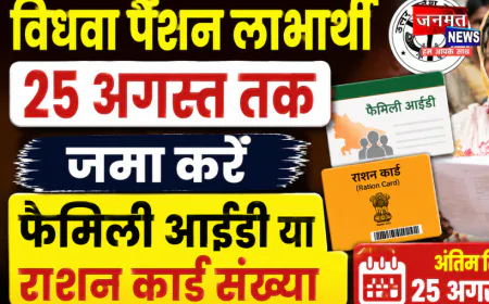 रायबरेली: विधवा पेंशन लाभार्थियों से फैमिली आईडी जमा करने की अपील, 25 अगस्त है अंतिम तारीख