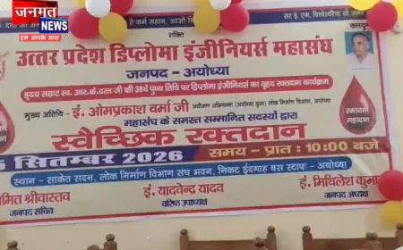 अयोध्या: इंजीनियर दिवस पर अभियंताओं ने किया रक्तदान, वृक्षारोपण कर दिया पर्यावरण संरक्षण का संदेश