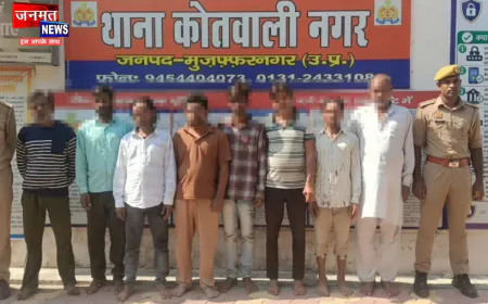 मुजफ्फरनगर पुलिस का ऑपरेशन चक्रव्यूह, 8 वारंटियों को किया गिरफ्तार; अग्रिम विधिक कार्रवाई जारी