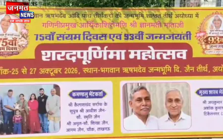 अयोध्या के जैन मंदिर परिसर में मनाया जाएगा ज्ञानमती माताजी का 93वां जन्मोत्सव, होंगे धार्मिक-सांस्कृतिक आयोजन