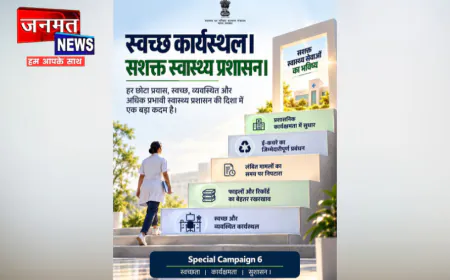 मुजफ्फरनगर में स्पेशल कैंपेन 6.0 के तहत स्वच्छता और सुशासन पर जोर, व्यवस्थित रिकॉर्ड प्रबंधन पर विशेष ध्यान